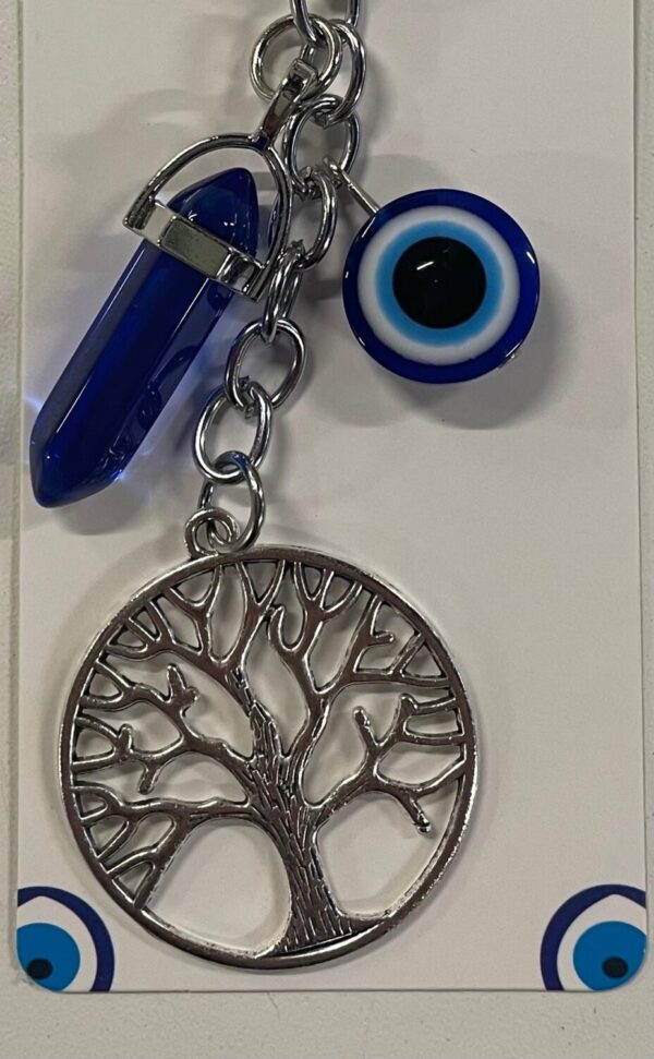 Arbol y Pendulo